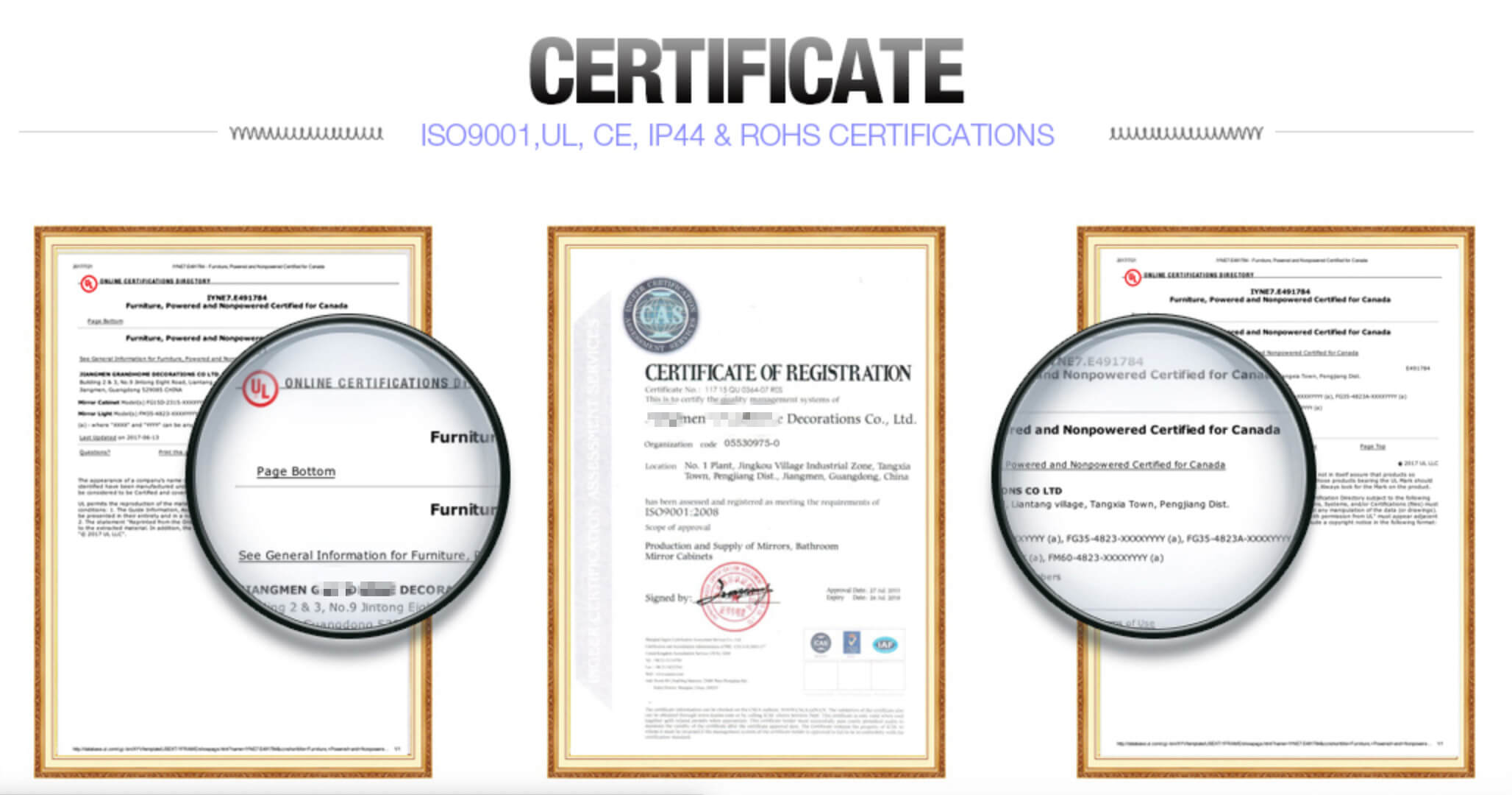 Custom Mirror Manufacturers certifications